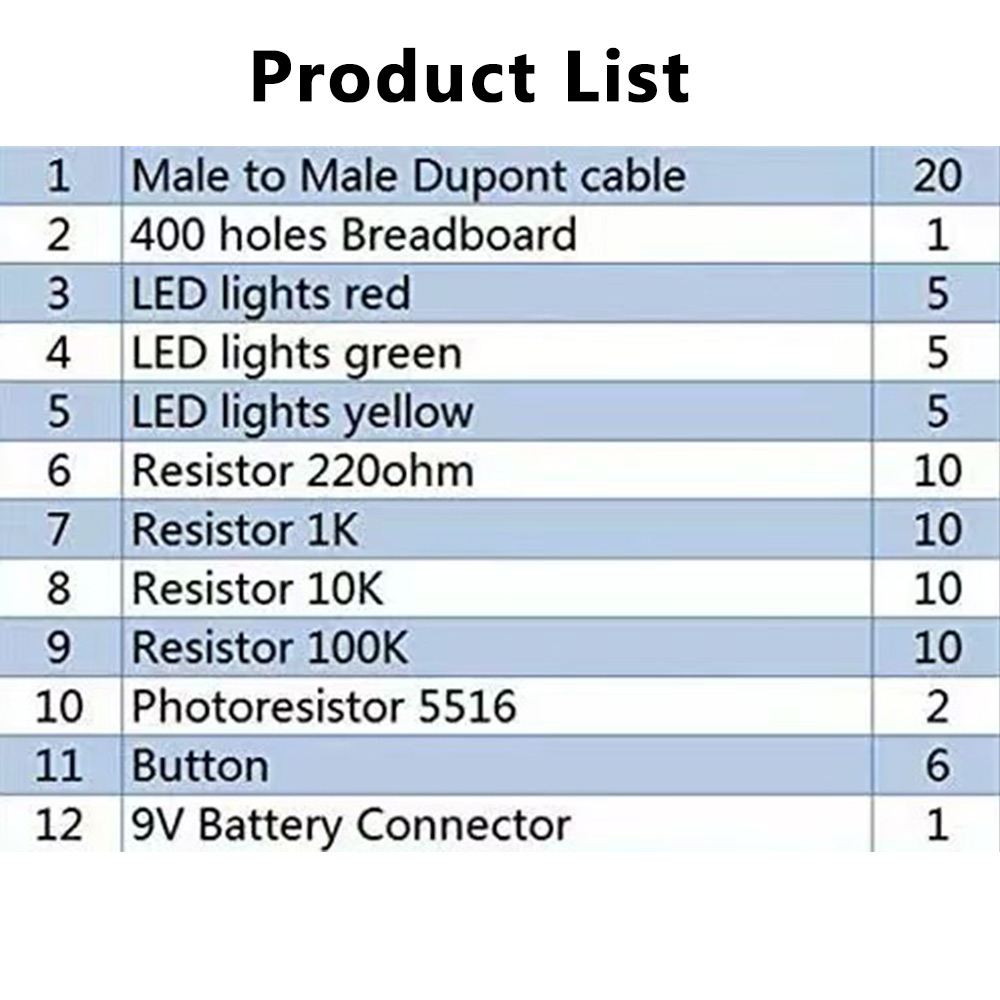 Elektronische Starter DIY Kit  - Lattepanda Sigma 32Gb recensie en prijs